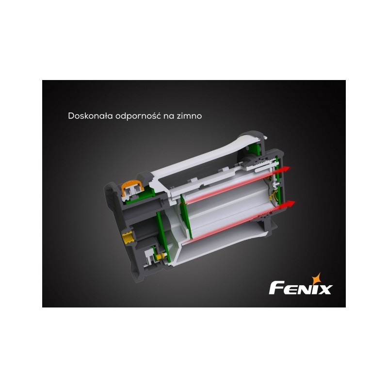   Latarka diodowa Fenix CL30R - kempingowa - 3 - Latarki i zasilanie