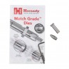   Zestaw 2 matryc Hornady kal.338Lapua Match Grade (.338) - 5 - Elaboracja