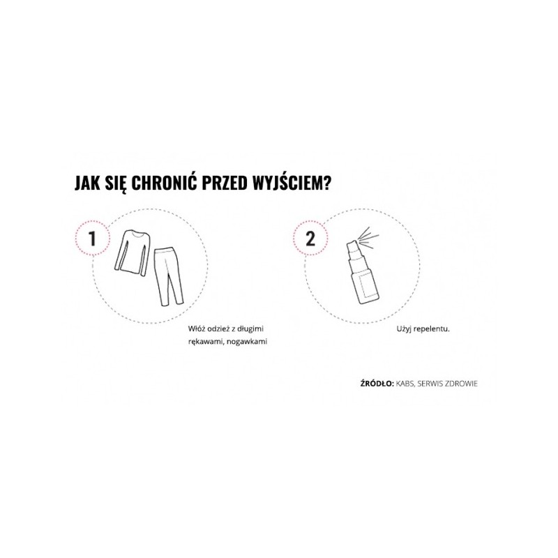   Mleczko repelent Mugga 20,5% DEET 50 ml - 2 - Środki na komary i kleszcze