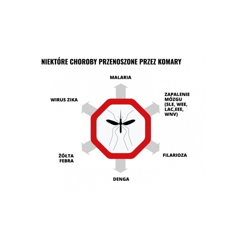   Mleczko repelent Mugga 20,5% DEET 50 ml - 6 - Środki na komary i kleszcze