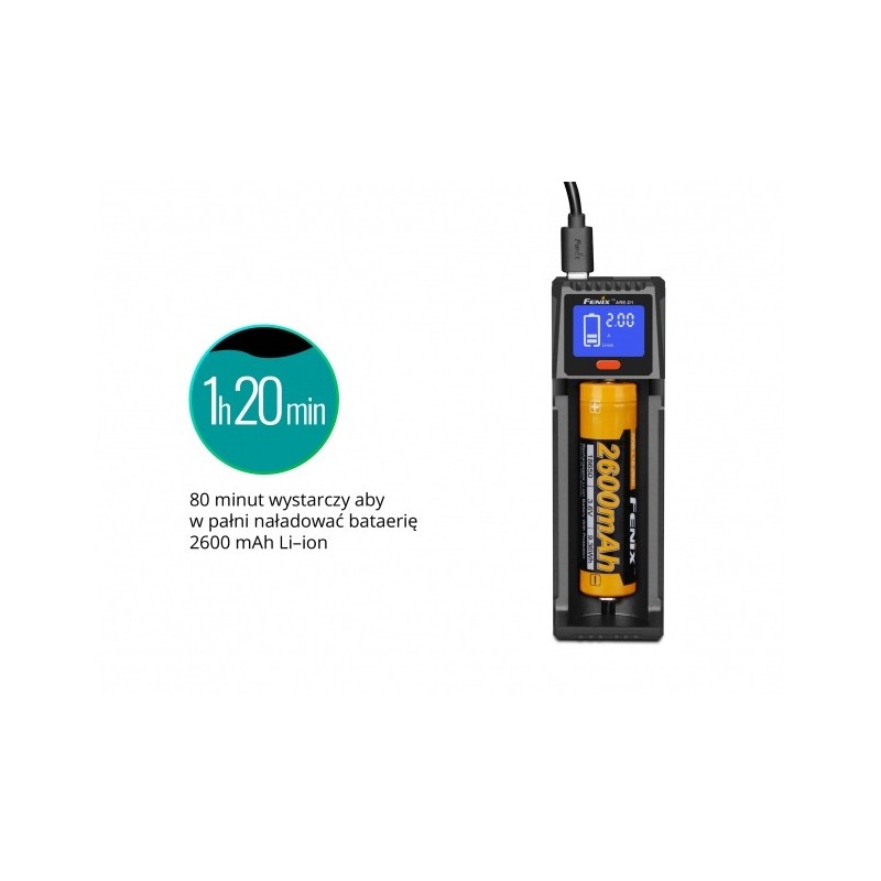   Ładowarka USB Fenix ARE-D1 - 9 - Latarki 