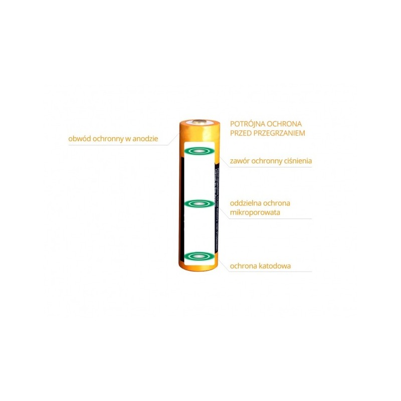   Akumulator Fenix ARB-L18 (18650 2600 mAh 3,6V) - 6 - Latarki 