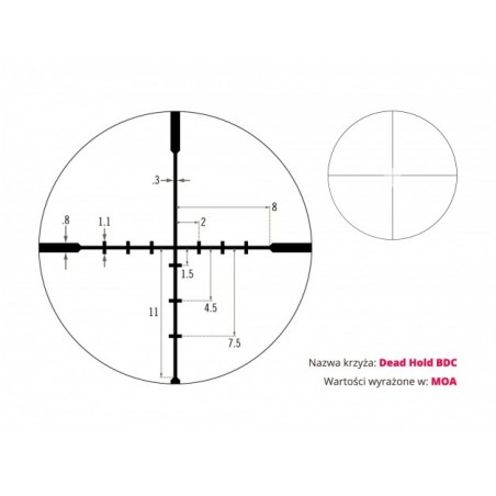   Luneta celownicza Vortex Crossfire II 4-12x40 1'' AO BDC - 8 - Lunety