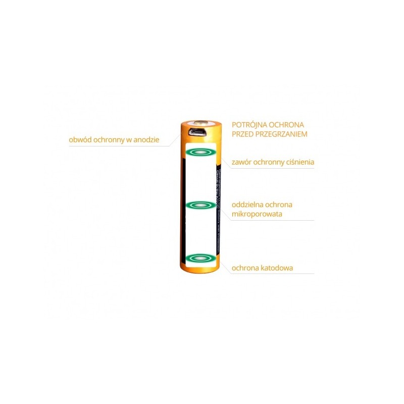   Akumulator Fenix USB ARB-L14U (14500 1600 mAh 1,5 V) - 7 - Latarki 