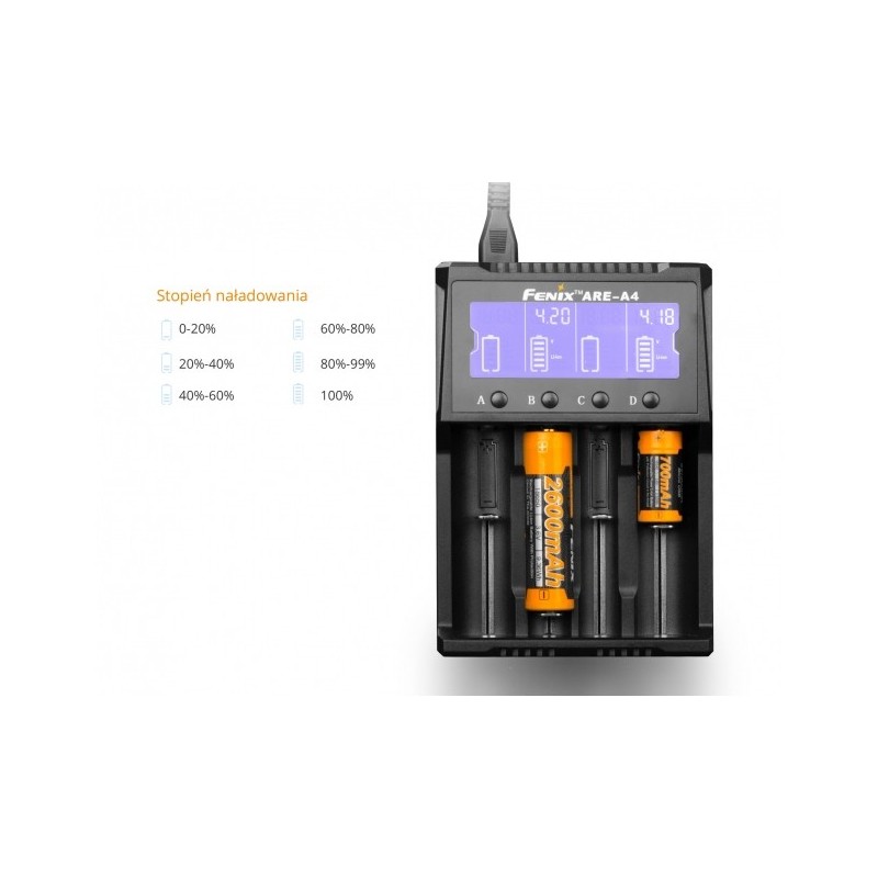   Ładowarka sieciowa Fenix ARE-A4 - 6 - Latarki 