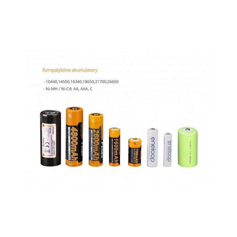   Ładowarka sieciowa Fenix ARE-A4 - 8 - Latarki 