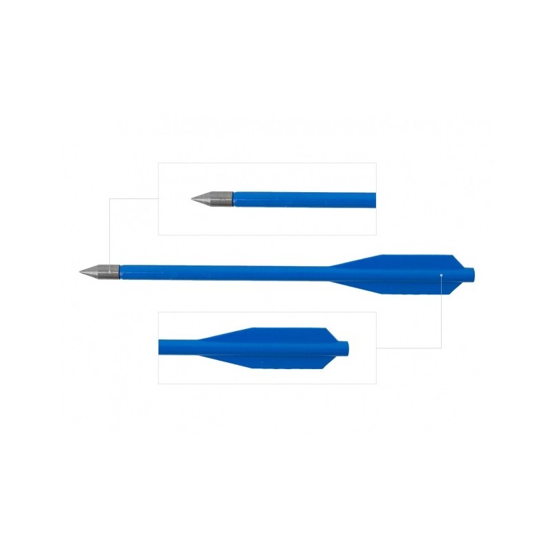   Mini bełt Megaline - 2 - Proce i łuki