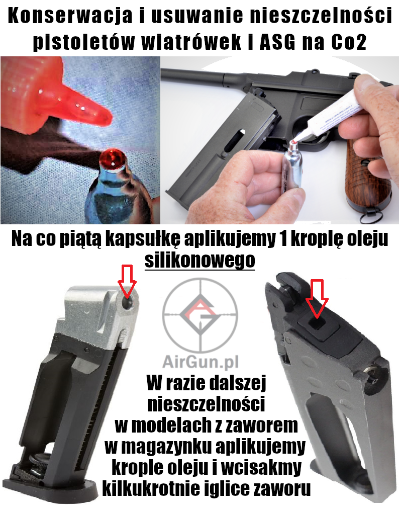 Jak naprawić pistolet Co2
